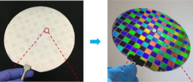 中国科学家开创新型纳米转印技术,6英寸硅晶片集成100个光学探测仪,有望在特殊传感器领域替代现有半导体工艺