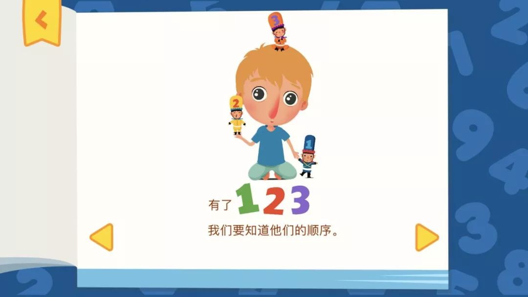 数学[4] | 123,321,如何排序有讲究