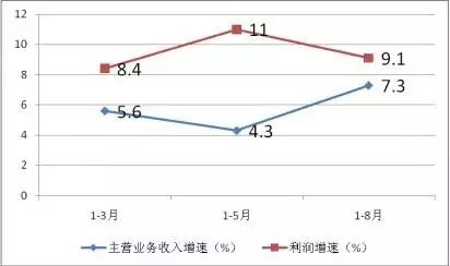 碳纤维复合材料