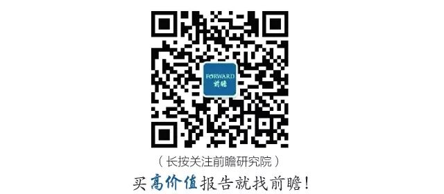 重磅！ 美国公布长达35页的《2016-2045年新兴科技趋势报告》