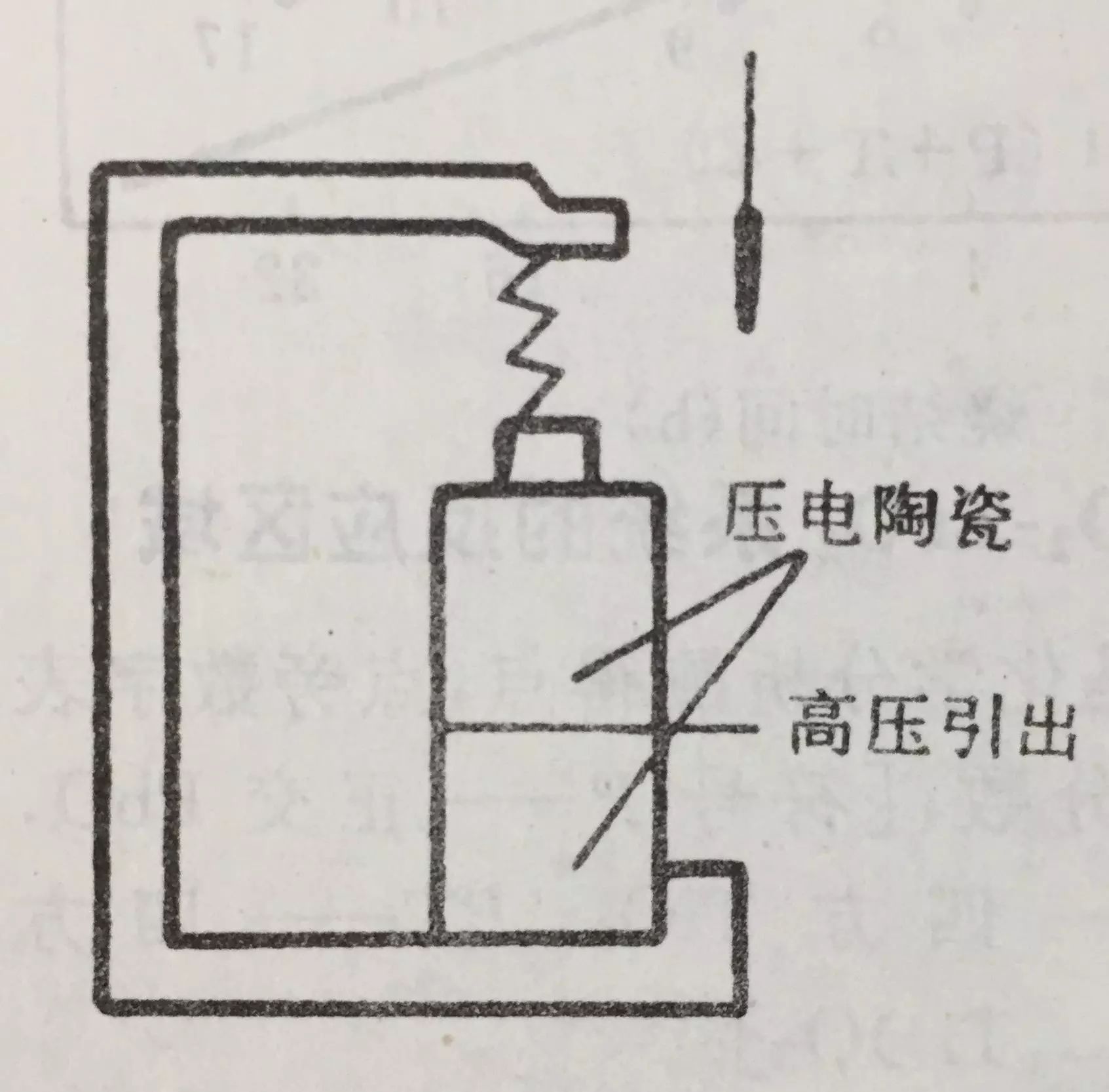 陶瓷材料解析压电陶瓷的应用