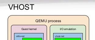 Example Image