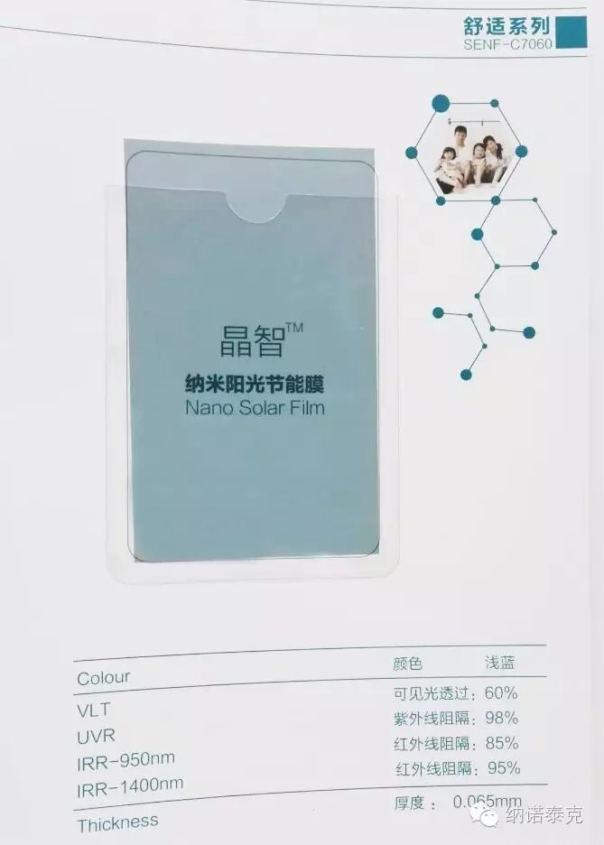 晶智纳米阳光节能膜-厦门纳诺泰克科技有限公司