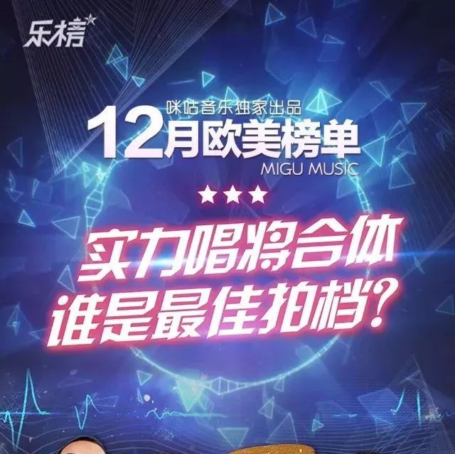 乐榜|欧美榜12月榜单,看看你都听过哪些?