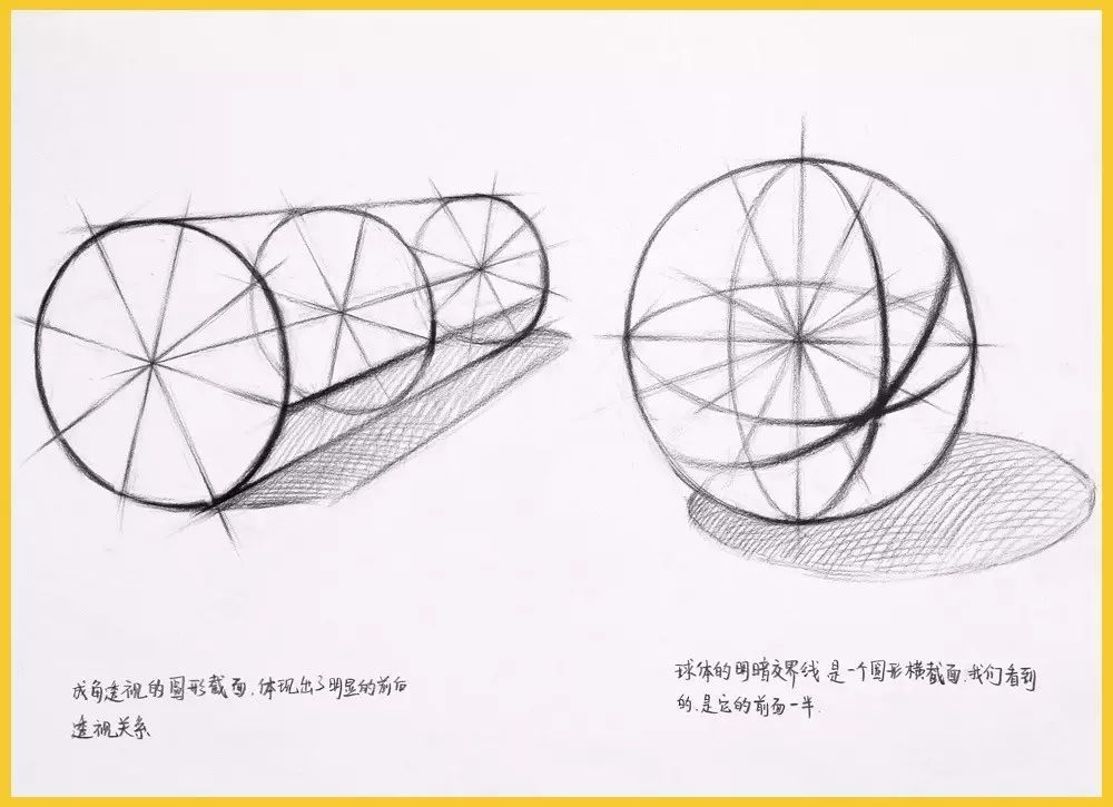 【透视是什么】小志教你正确认识透视学