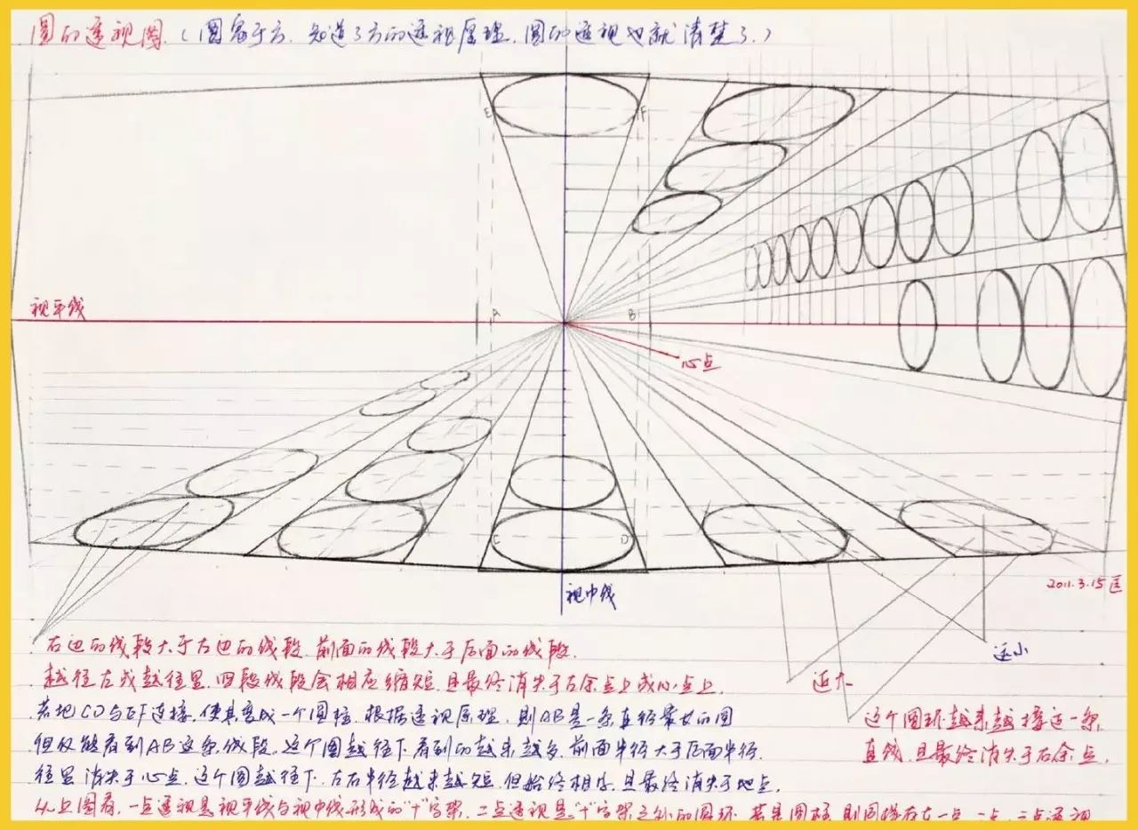 【透视是什么】小志教你正确认识透视学