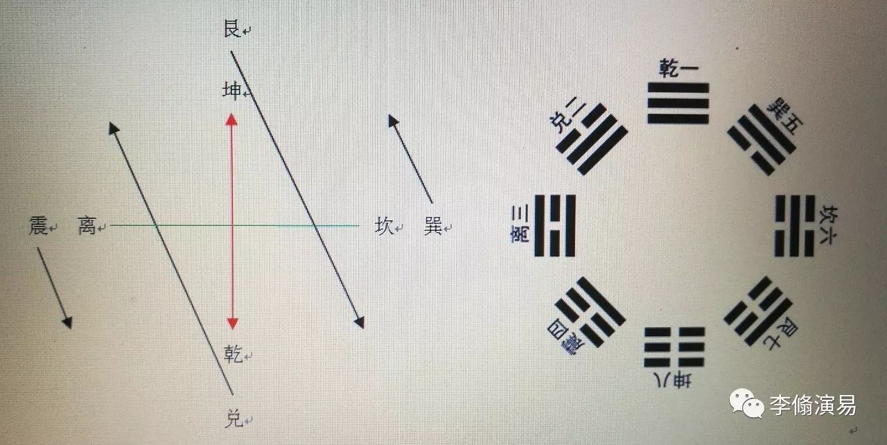 十问八卦【全国八字算命费用虚拟社区】