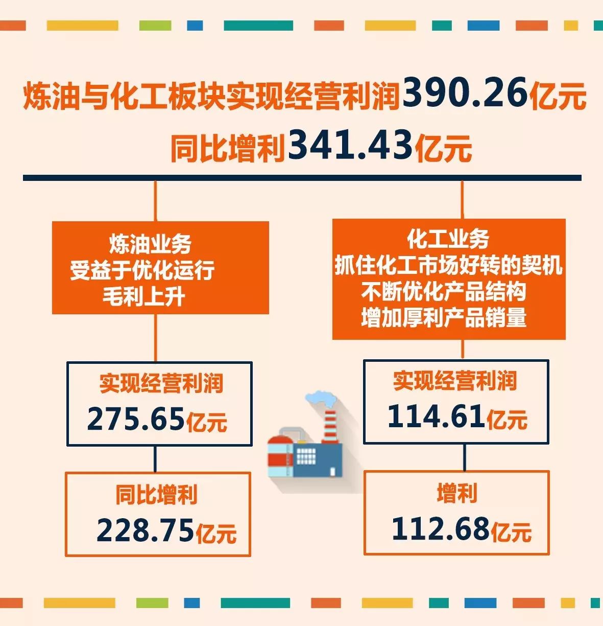 中国石油股票和油价有关系吗_中国石油股票价格受什么影响_石油股价和什么有关