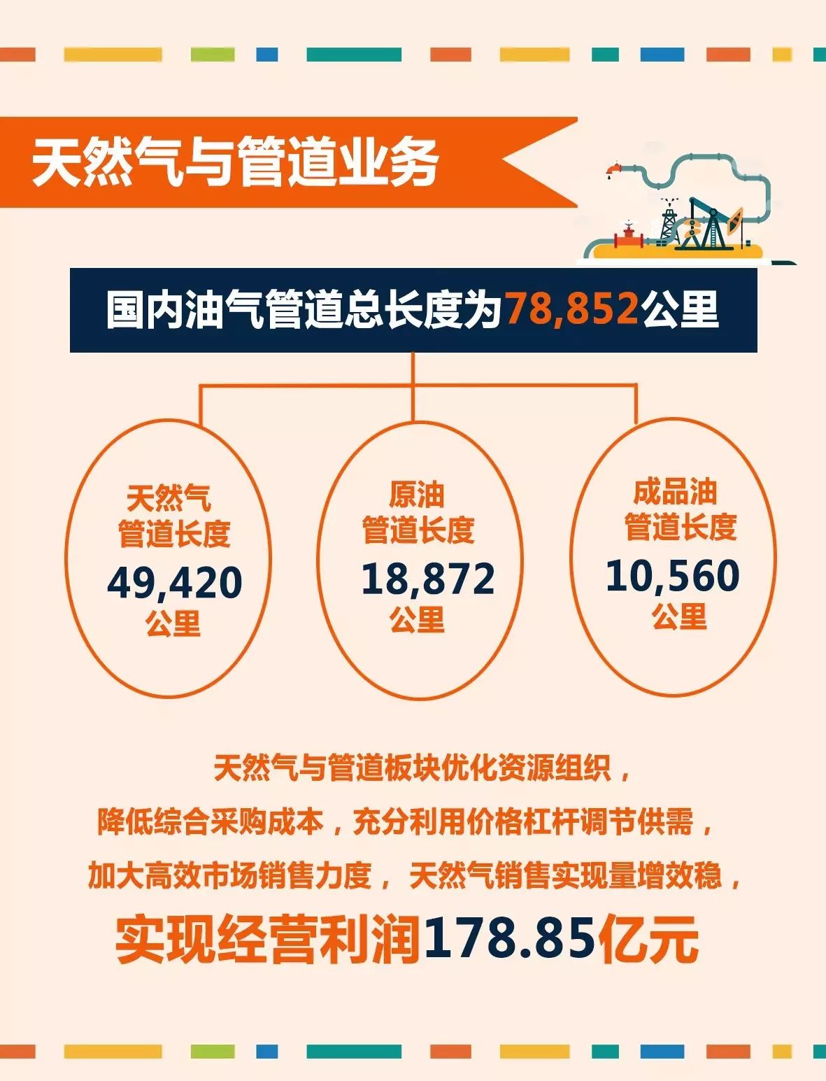 中国石油股票价格受什么影响_石油股价和什么有关_中国石油股票和油价有关系吗