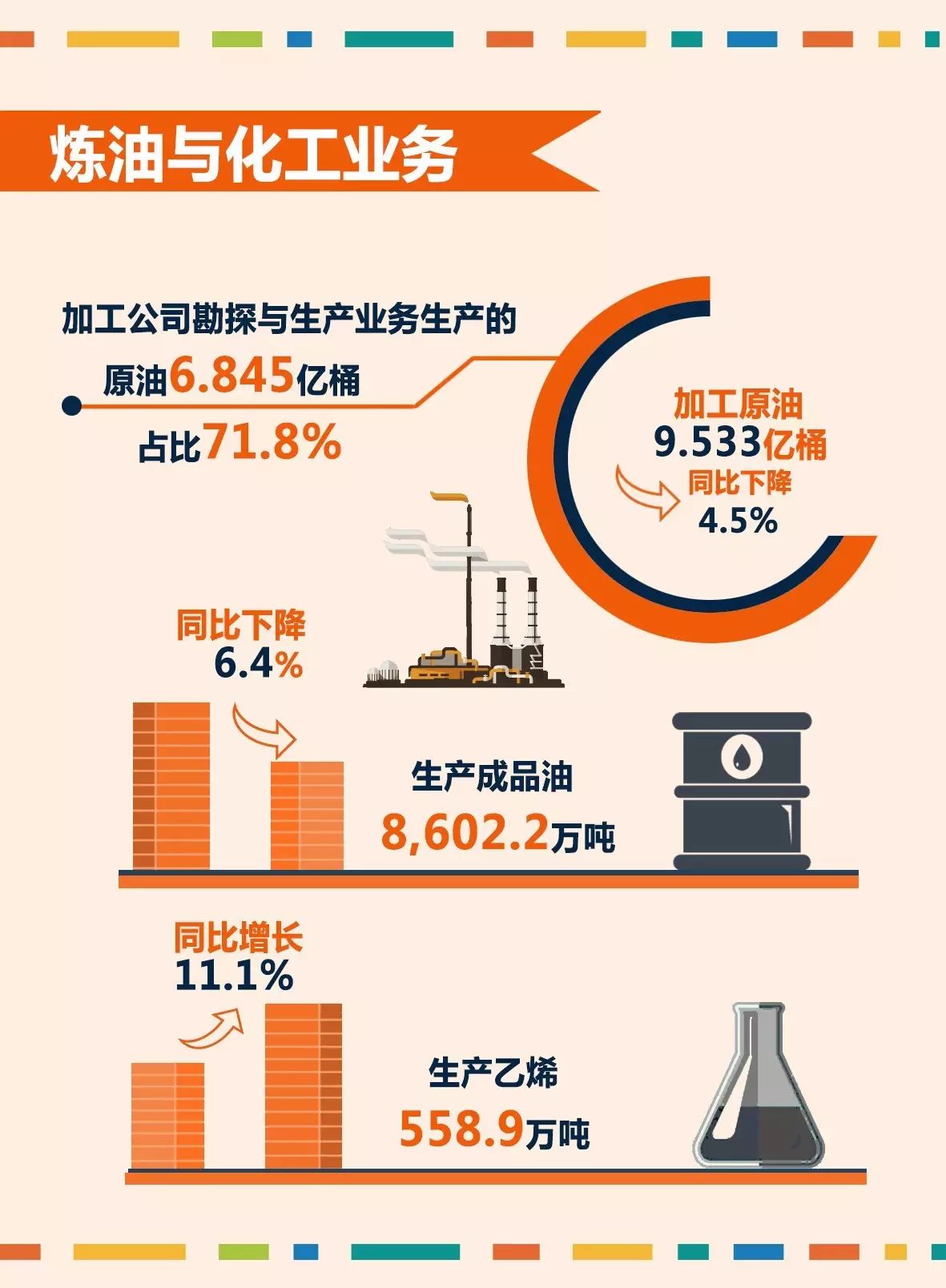 石油股价和什么有关_中国石油股票价格受什么影响_中国石油股票和油价有关系吗