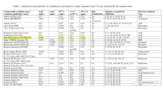 640?wx_fmt=jpeg&tp=webp&wxfrom=5&wx_lazy=1&wx_co=1