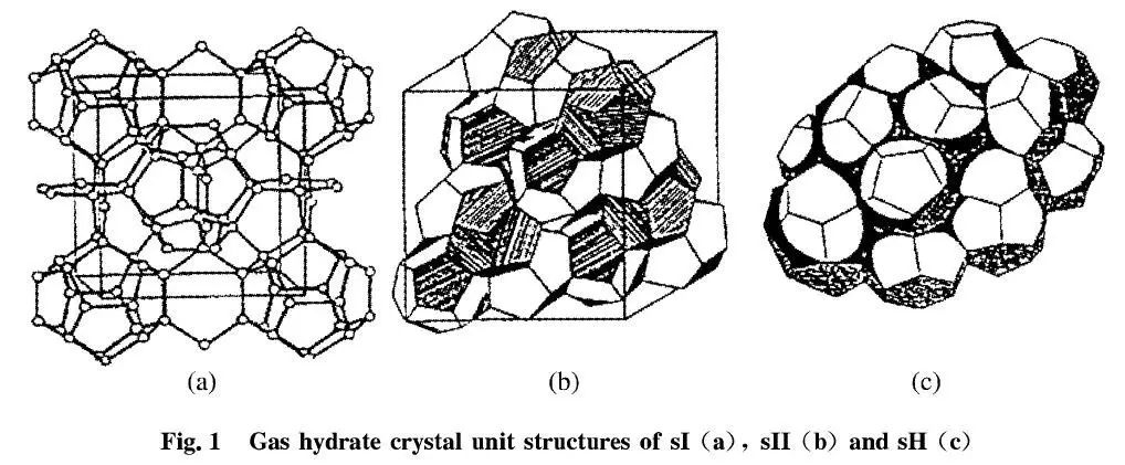 在i型结构的笼型水合物中,每46个水分子组成的晶胞含6个大孔穴(5^12 6
