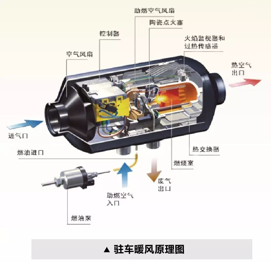 13L����480����&nbsp;����������Ʒ��ʽ����