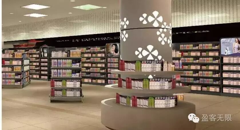 电子商务商品销售规划优化（干货）