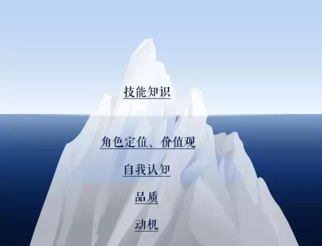 對不起，老板，年後我就想辭職了...... 職場 第4張