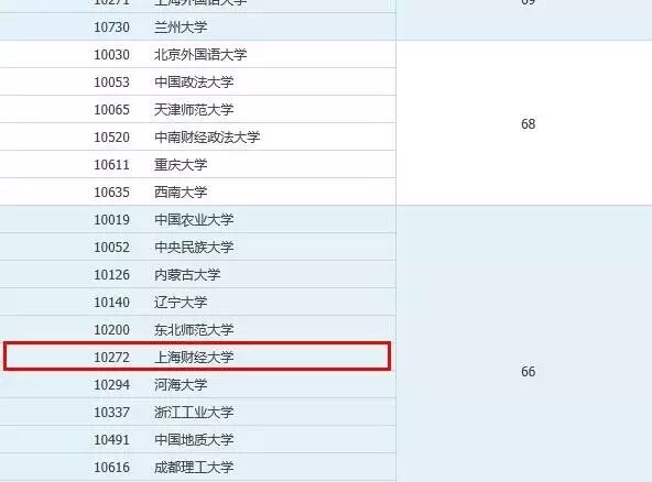 成都理工大學廣播影視學院教務網_成都理工大學廣播影視學院官網_成都理工學院廣播影視藝術學院