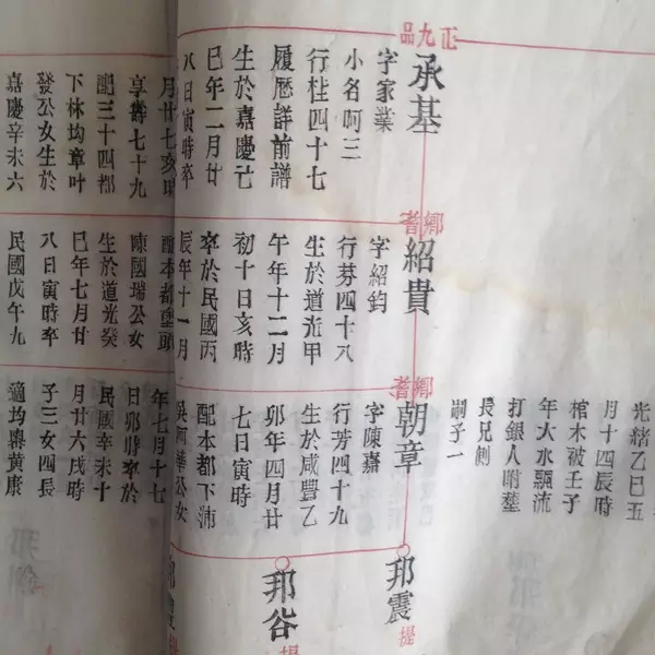 中国人，为什么必须要有家谱？