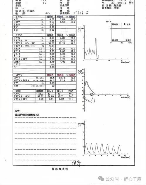 a0673df504cc0454dd580623cda54f2