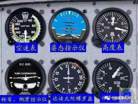 了解Cessna 182S 基本飞行仪表-7724