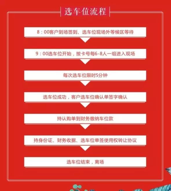 流程:签到→领取号码牌→等待叫号 9:00选车位 开始,按卡号每6-8人一