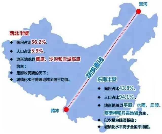 竞局系列2半珠半山与肇庆的胡焕庸线