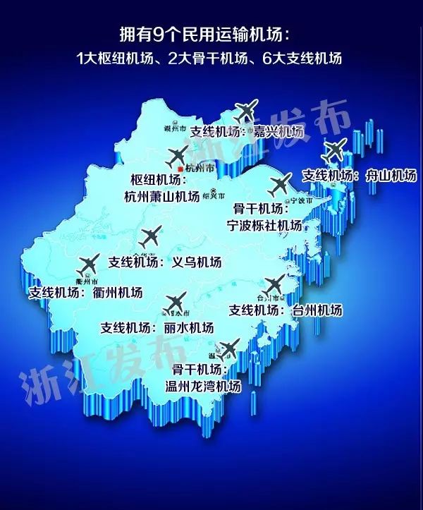 牛!到2020年,浙江每个地级以上城市至少拥有1个机场
