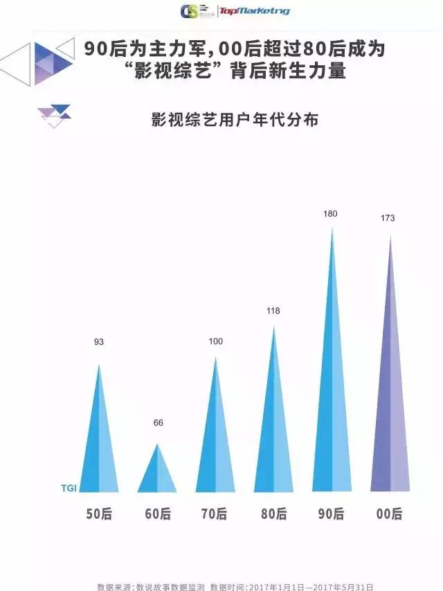 三生三世十里桃花