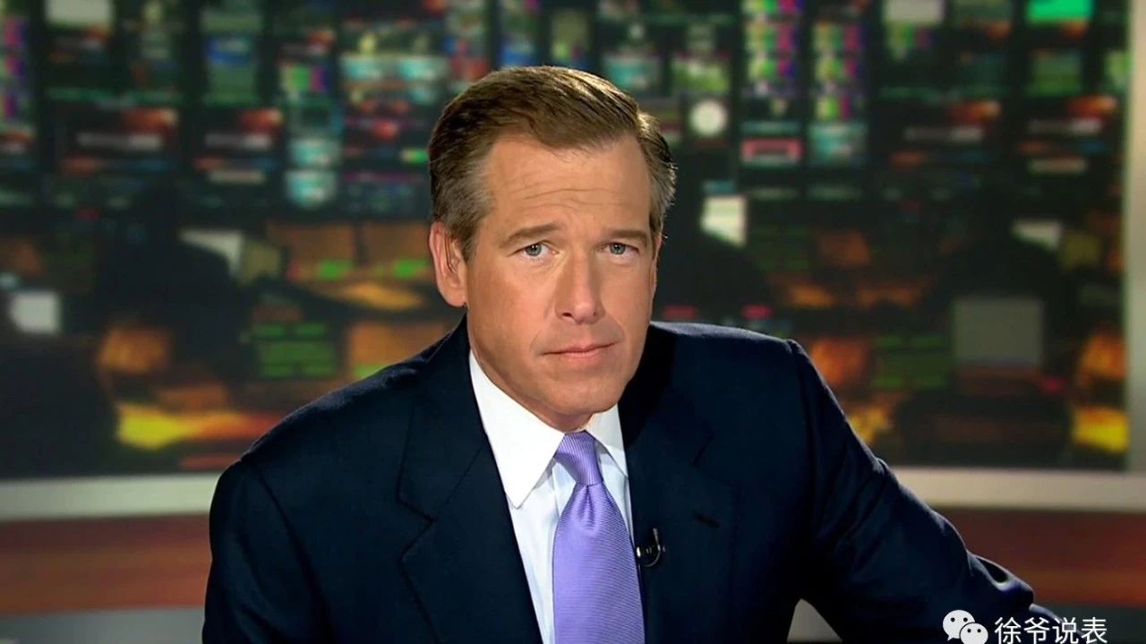 劳力士故事之Brian Williams