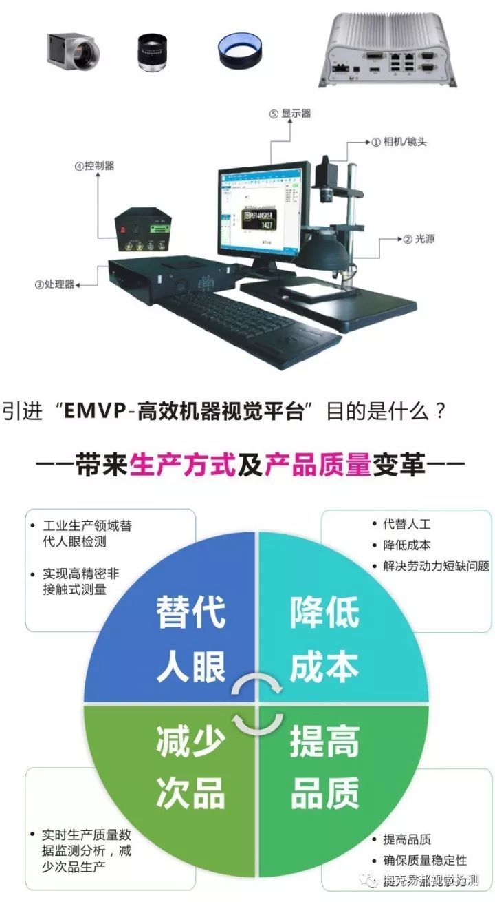 mvs机器视觉检测软件