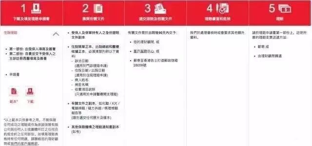 香港保诚：客户可通过APP查询保单