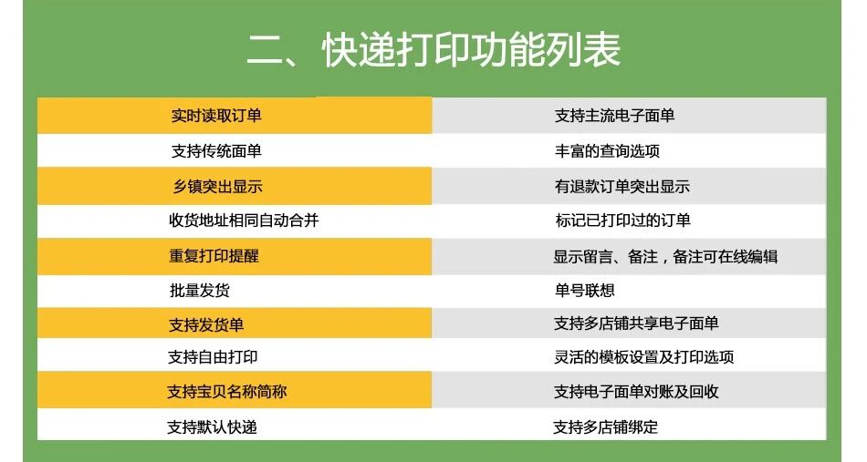 科信易通_快递打印_一键打单_批量发货