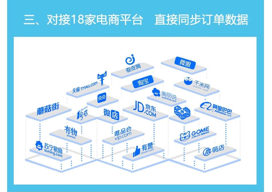 科信易通_快递打印_一键打单_批量发货