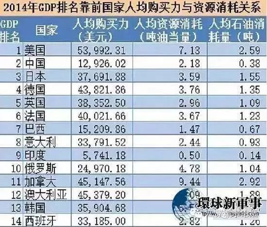 科技霸主全球小说_科技之全球霸主_科技全球霸主