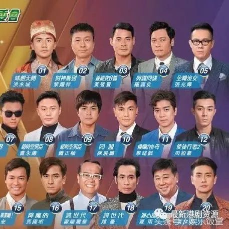 TVB2017成绩表出炉,视帝视后和最受欢迎男女角色终于有些老面孔!!!