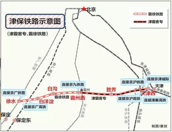 【今日关注】河北未来将再规划建设28条高铁,城际(线路大全)有途径