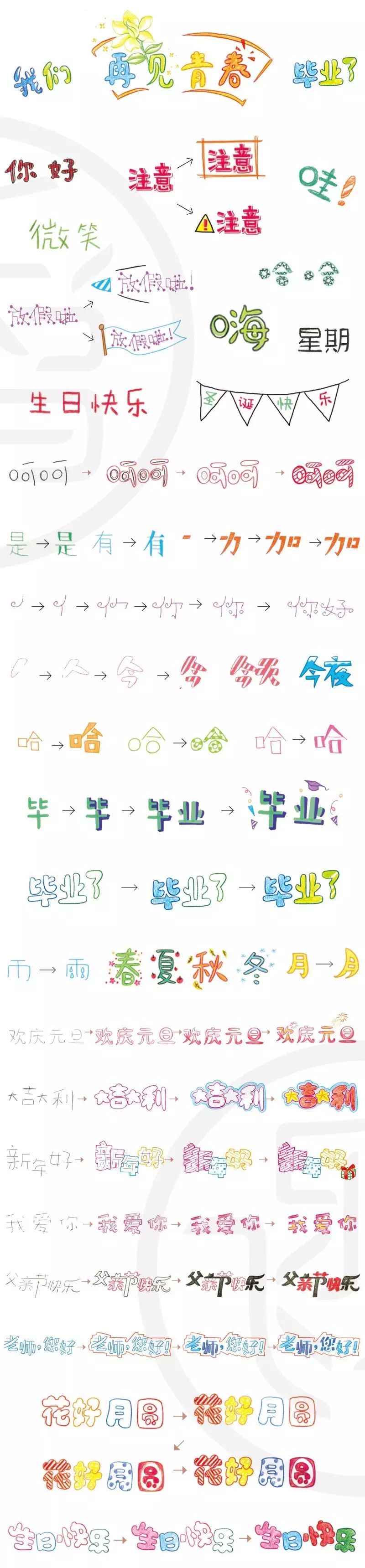 手帳素材 1分鐘學會萌萌噠的手帳字體 飛樂鳥 微文庫