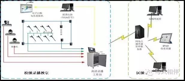 化学键 微格教案_幼儿园片段教学教案格式_微格教学教案格式