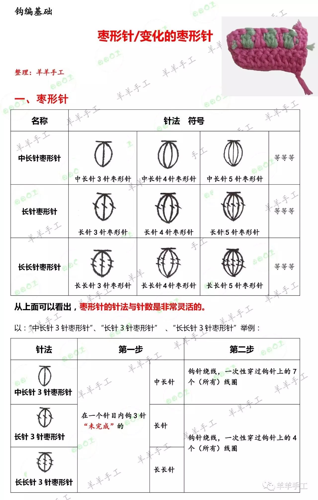 羊羊手工零基础钩针毛线编织钩编基础枣形针变形枣形针