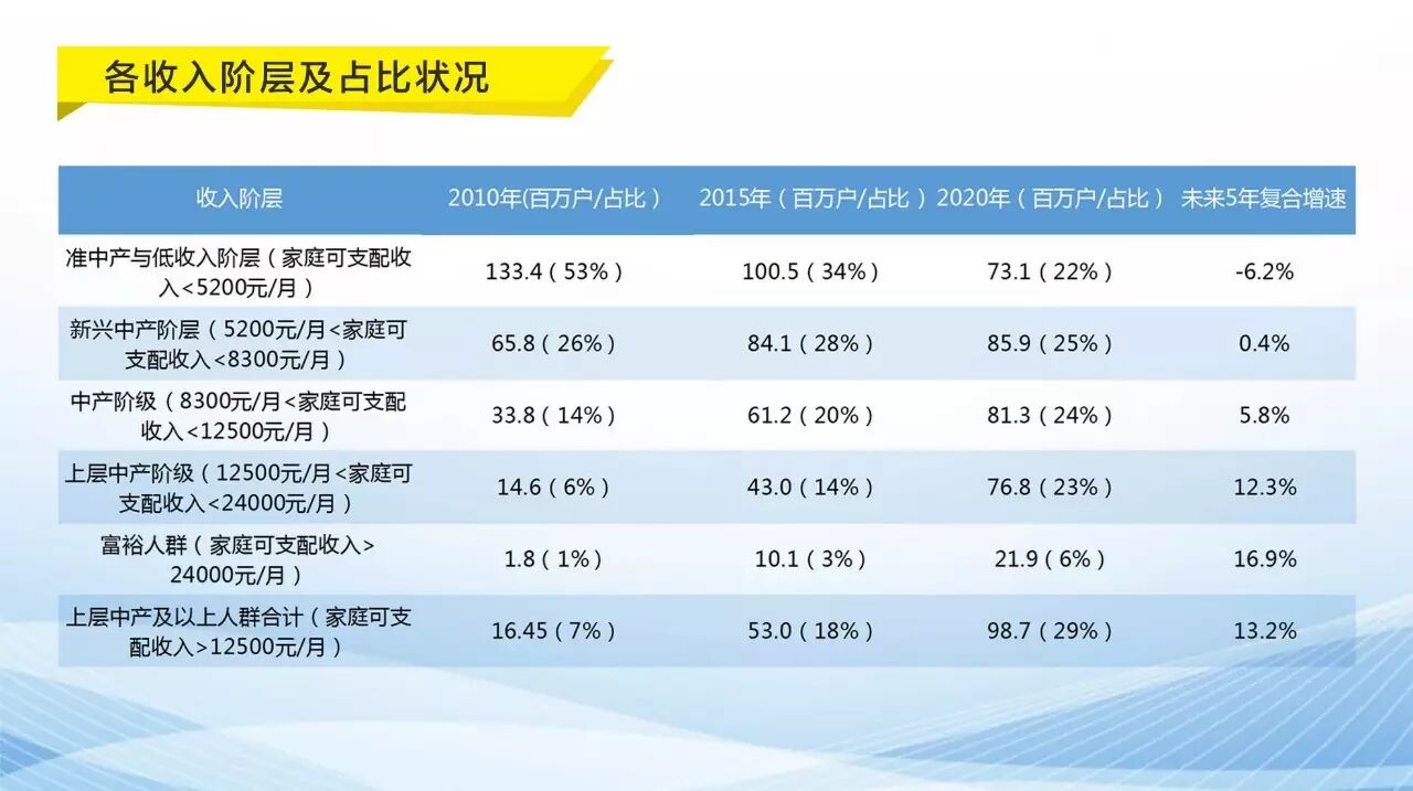 大数据揭示：崔永元比马蓉更讨厌？其电商平台食品高于市价5倍仍属“实话实说”
