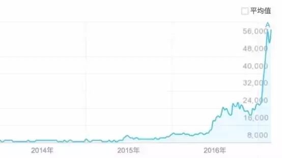 王者荣耀、狼人杀“毒性”太强，马东押宝的游戏社交靠谱吗？