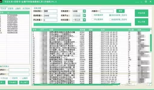 百度发飙，一夜或封数十万号！做号党的末日、原创者的春天？