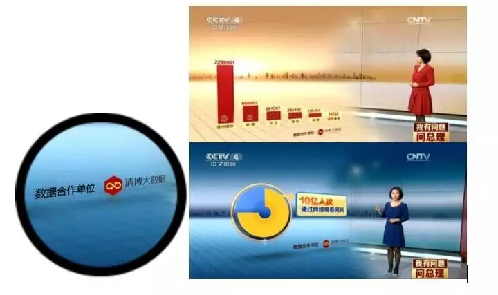 清博大数据，国内领先的大数据智能服务公司