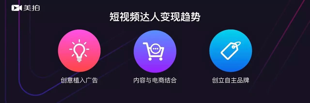 首份《短视频达人发展趋势报告》，get六大短视频内容创作趋势！