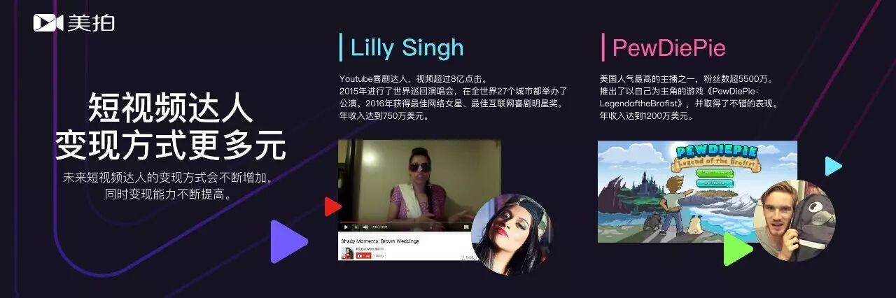 首份《短视频达人发展趋势报告》，get六大短视频内容创作趋势！