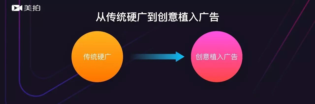 首份《短视频达人发展趋势报告》，get六大短视频内容创作趋势！