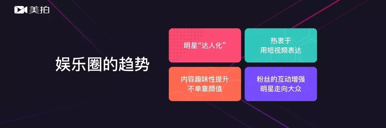 首份《短视频达人发展趋势报告》，get六大短视频内容创作趋势！