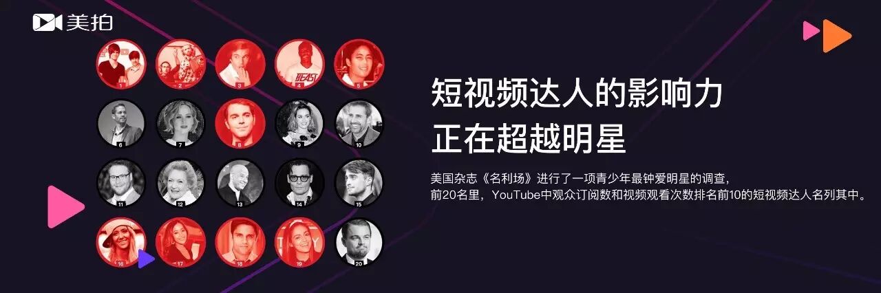 首份《短视频达人发展趋势报告》，get六大短视频内容创作趋势！
