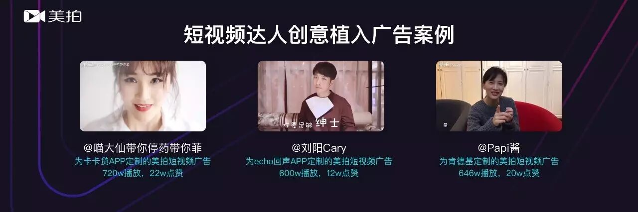 首份《短视频达人发展趋势报告》，get六大短视频内容创作趋势！