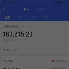 高利贷20万利息多少