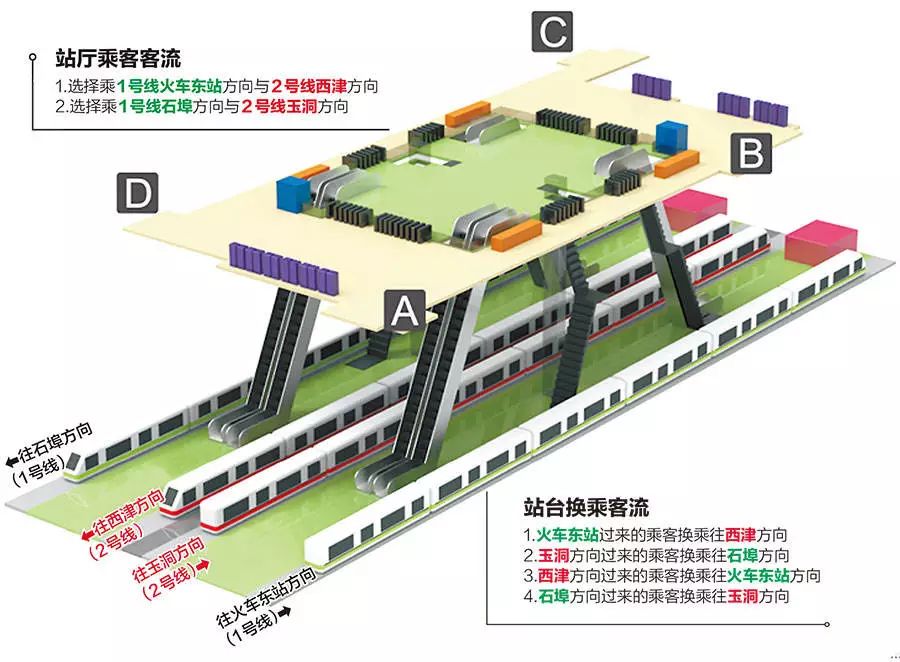 南宁人将可以刷手机进站?这份搭乘攻略